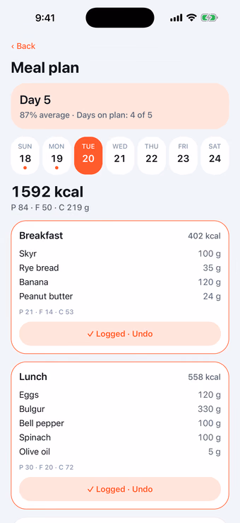 Munoo meal plan screen with a daily menu and calories