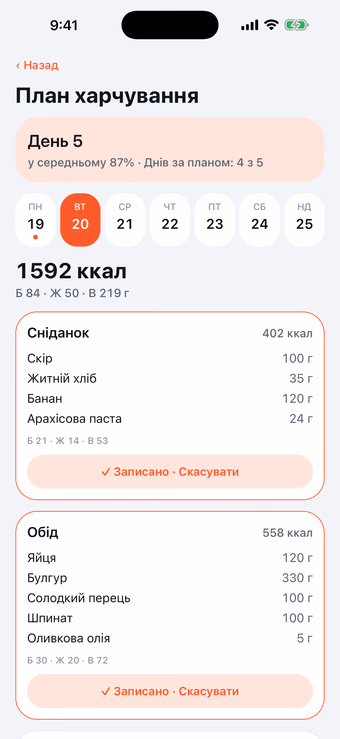 План харчування в Munoo: меню на день і калорії