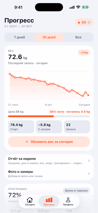 Экран прогресса в Munoo с графиком веса