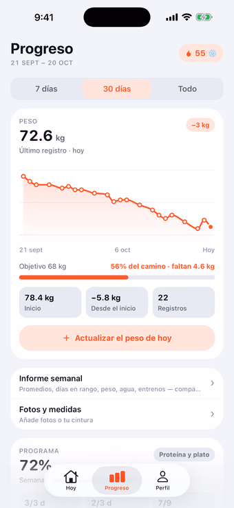 Pantalla de progreso de Munoo con gráfico de peso